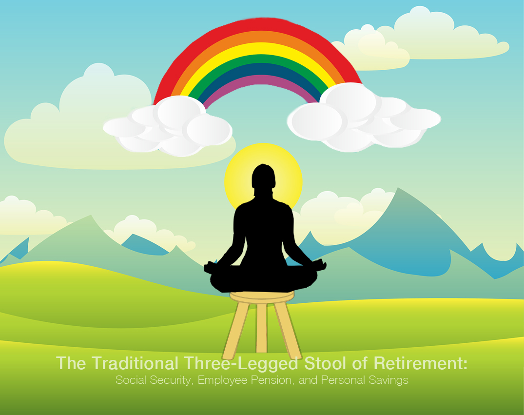the traditional three-legged stool of retirement