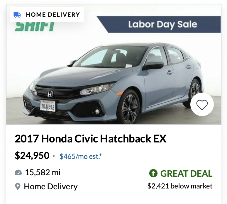 The price of a typical used car in this current market